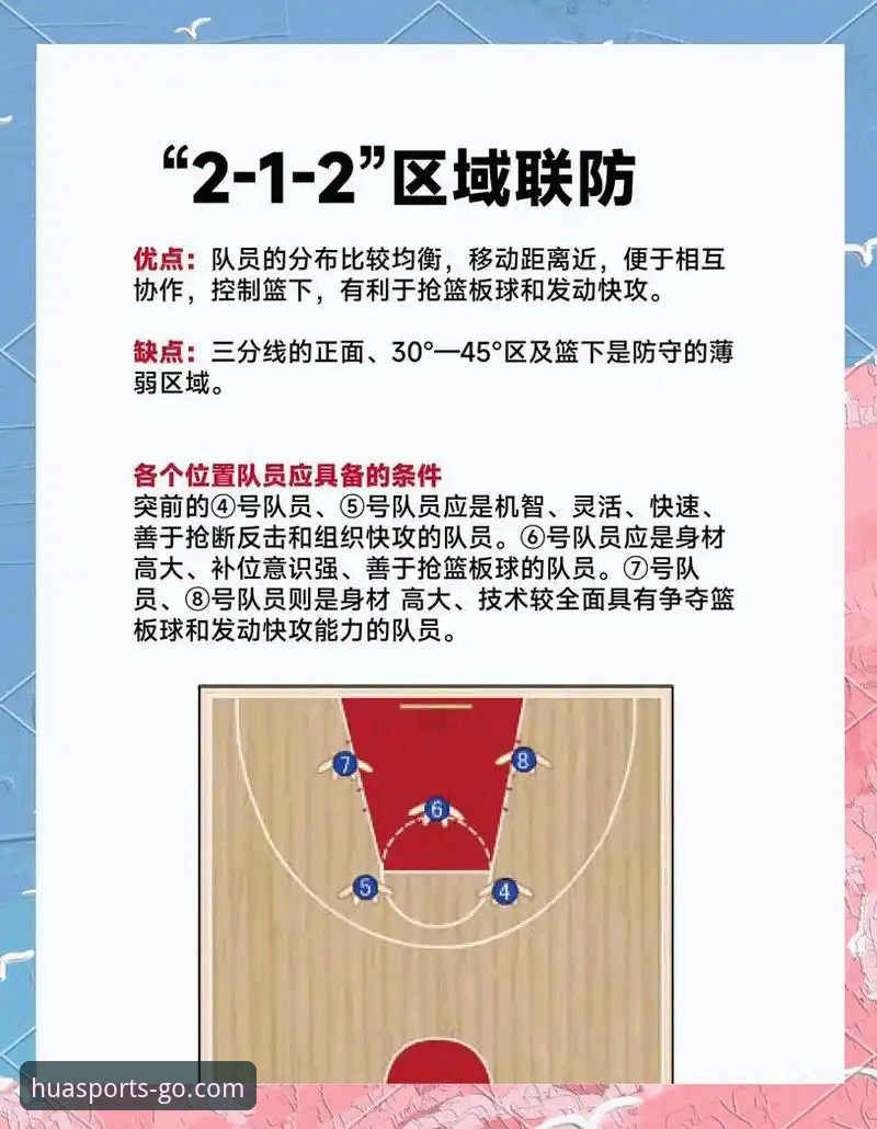 辽宁队G2溃败深度复盘：在华体育官方入口看球时如何识别教练用人失误的实战指南