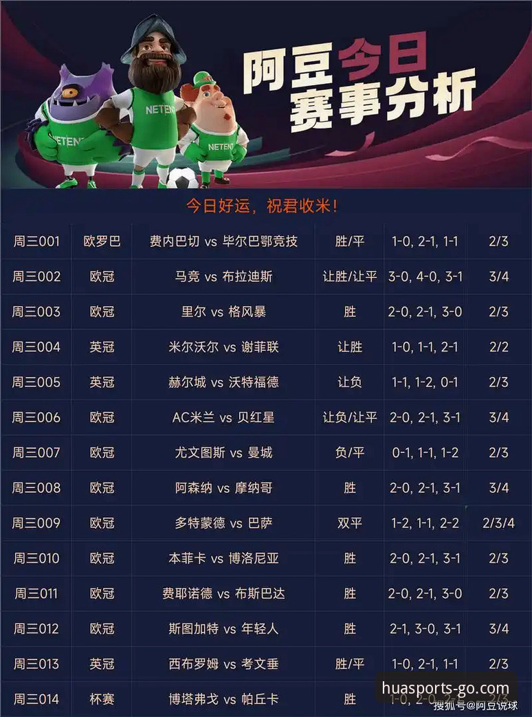 资深用户老李的实战分享：如何玩转华体育主流赛事竞彩分析