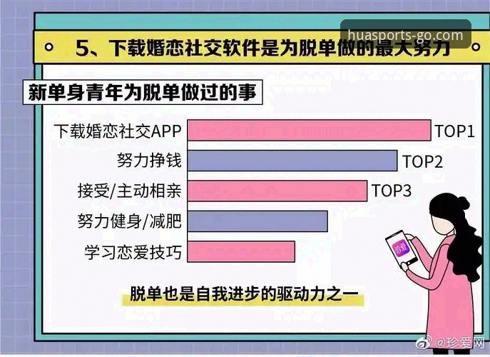 华体育平台下载不了怎么办 资深用户分享:华体育平台下载不了怎么办?5个实战解决技巧