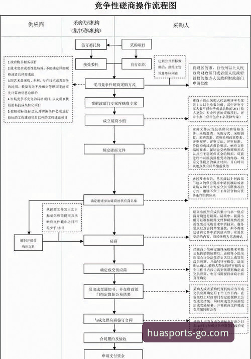 华体育官方入口完整指南：从下载安装到竞彩分析的全流程详解